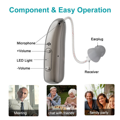 🔥Anakil™ Smart Sound Support - Hear Clearly Again | 60% OFF